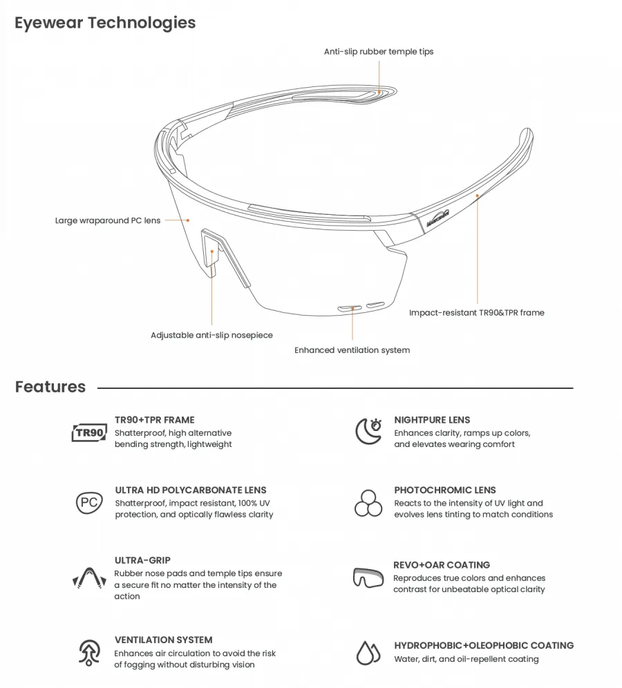 Magicshine Rouler Classic Sunglasses